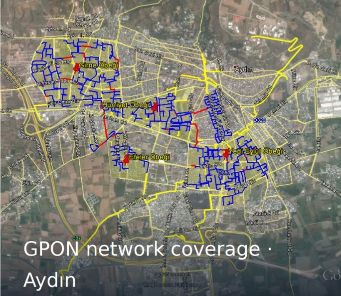 GPON network installation reference — Turkcell-Superonline Aydın